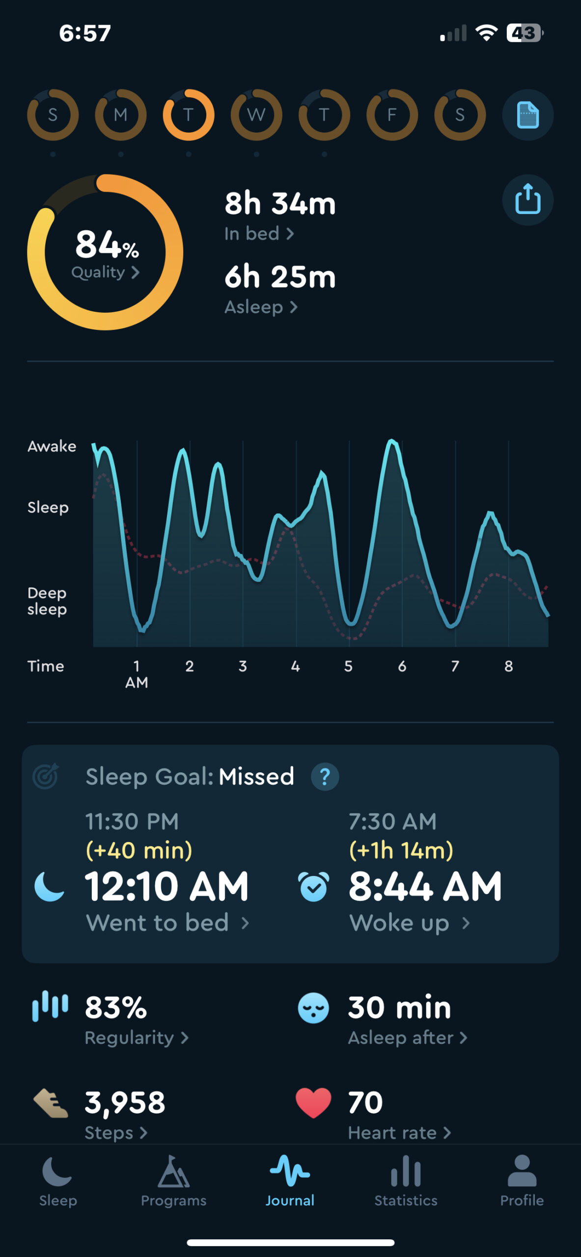 Recommended Free App For Evaluating Sleep Duration And Quality Simple