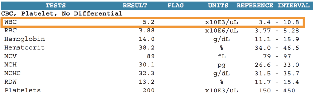 why-we-sometimes-specifically-order-a-complete-blood-count-with