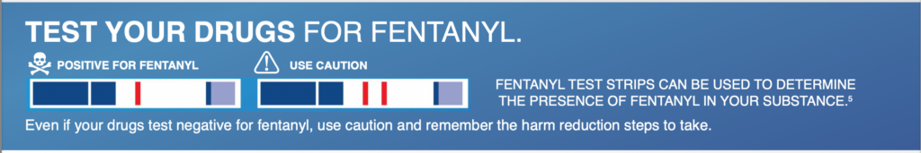 Test your substance for fentanyl (NIDA)
