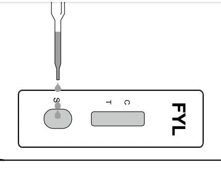 Alltest Fentanyl Urine Test Cassette-Put urine drops