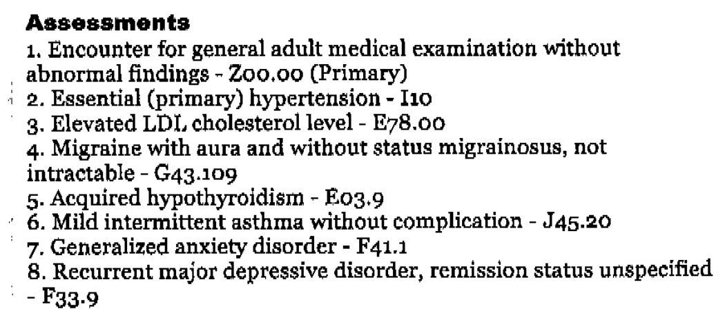 List all relevant diagnosis codes to help plan comprehensive treatment ...